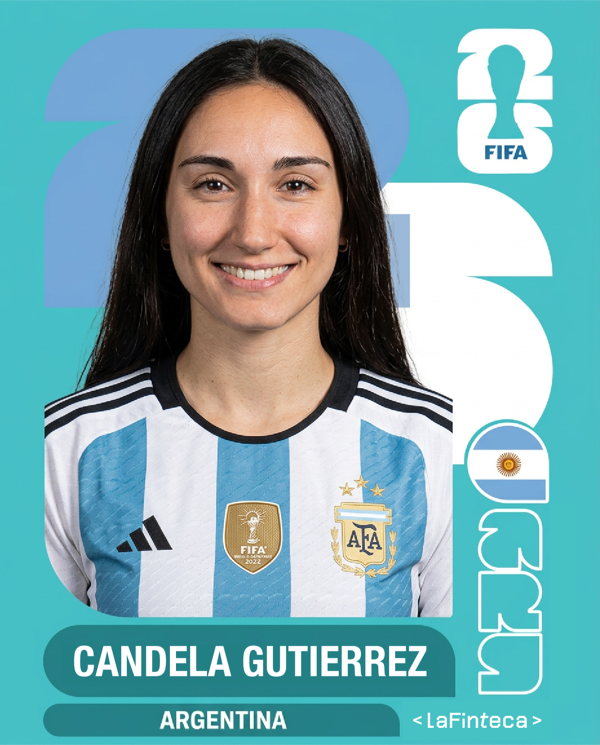 Candela · Argentina